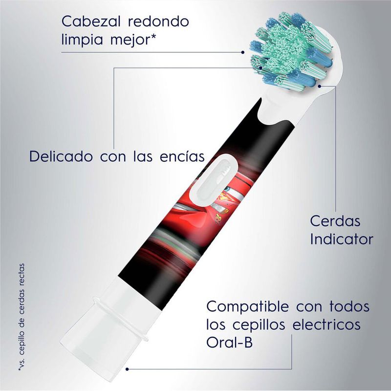 REPUESTO CEPILLO ELECTRICO ORAL B CARS ESTUCHE X 2 UNDS - Farmacia Pas -  Medicamentos y cuidado personal