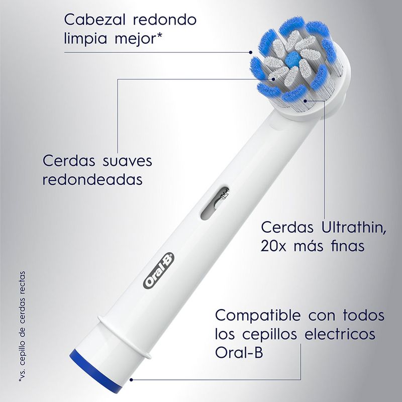 REPUESTO SENSI CEPILLO ELECTRICO ORAL B ESTUCHE X 2 UNDS - Farmacia Pa -  Medicamentos y cuidado personal