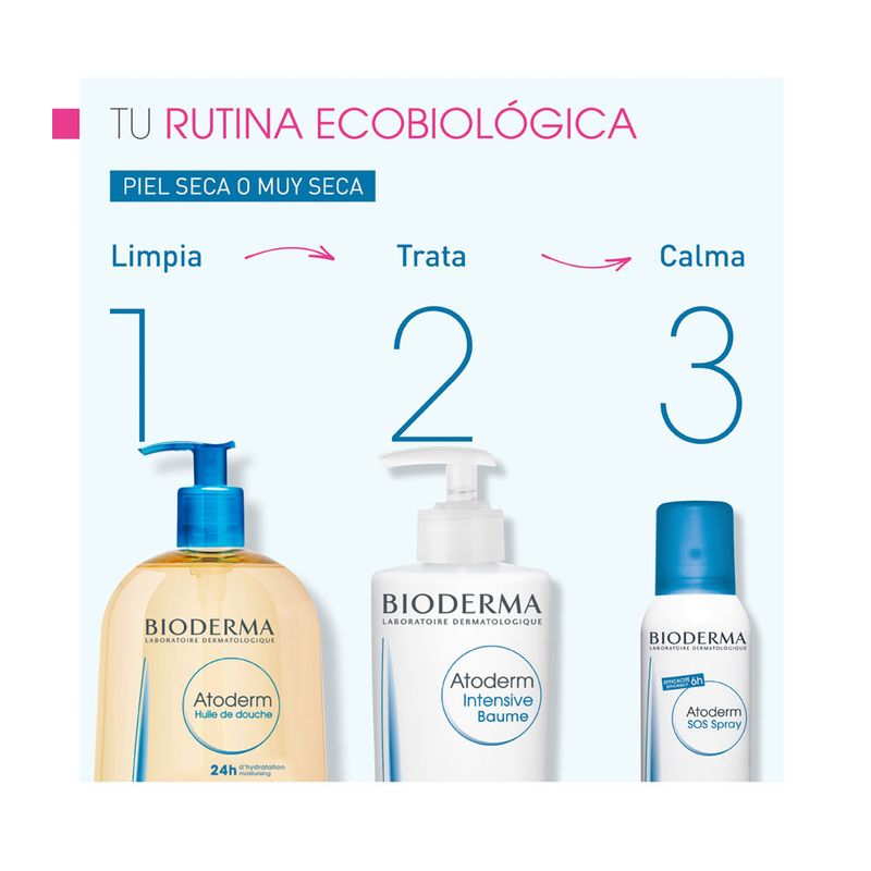 Dermocosmetica-Hidratantes_Bioderma_Pasteur_675007_frasco_04