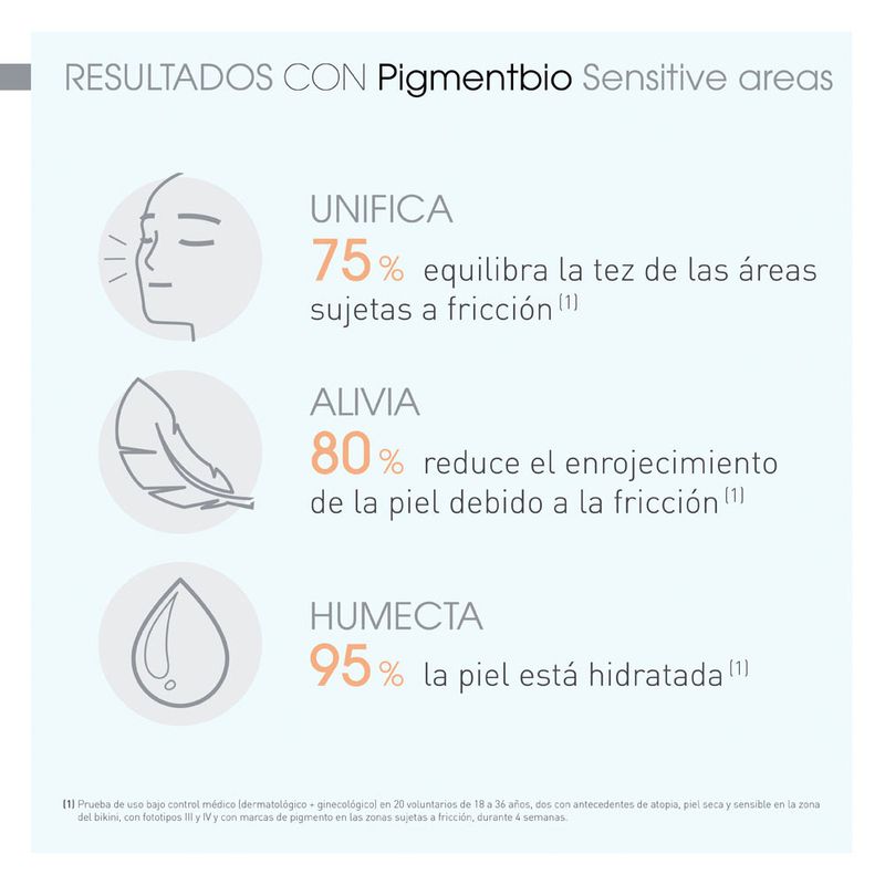Dermocosmetica-Despigmentantes_Bioderma_Pasteur_675014_frasco_03