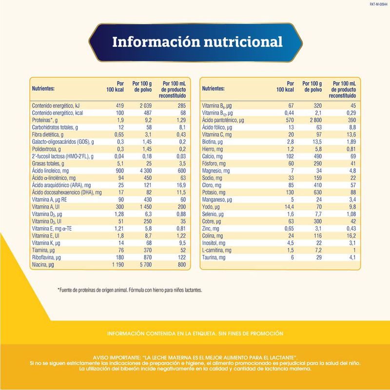 ENFAMIL PREMIUM 2 POLVO LATA 800 G - Farmacia Pasteur - Medicamentos y  cuidado personal