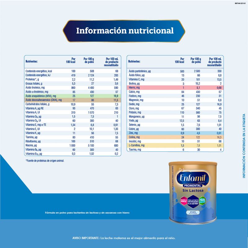 Fórmula En Polvo Sin Lactosa Con Hierro De 0 A 12