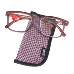 Salud-y-Medicamentos-Gafas_Zoom_Pasteur_1060047_unica_03
