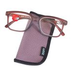 Salud-y-Medicamentos-Gafas_Zoom_Pasteur_1060048_unica_03