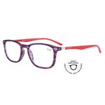 Salud-y-Medicamentos-Gafas_Zoom_Pasteur_1060064_unica_02