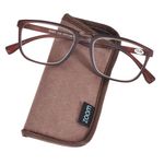 Salud-y-Medicamentos-Gafas_Zoom_Pasteur_1060078_unica_03