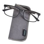 Salud-y-Medicamentos-Gafas_Zoom_Pasteur_1060084_unica_03