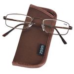 Salud-y-Medicamentos-Gafas_Zoom_Pasteur_1060086_unica_03