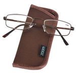 Salud-y-Medicamentos-Gafas_Zoom_Pasteur_1060087_unica_03