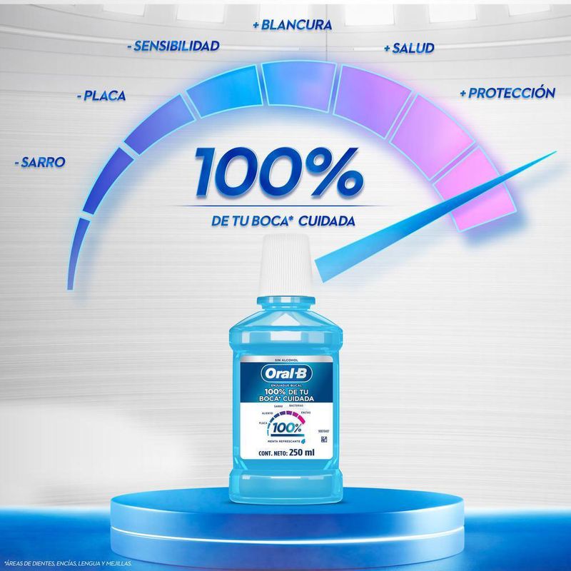 Cuidado-Personal-Enjuagues_Oral-b_Pasteur_124895_frasco_02