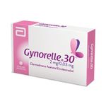 Salud-y-Medicamentos-Medicamentos-formulados_Gynorelle_Pasteur_181071_caja_01