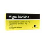 Salud-y-Medicamentos-Medicamentos-formulados_Migradorixina_Pasteur_200490_caja_01