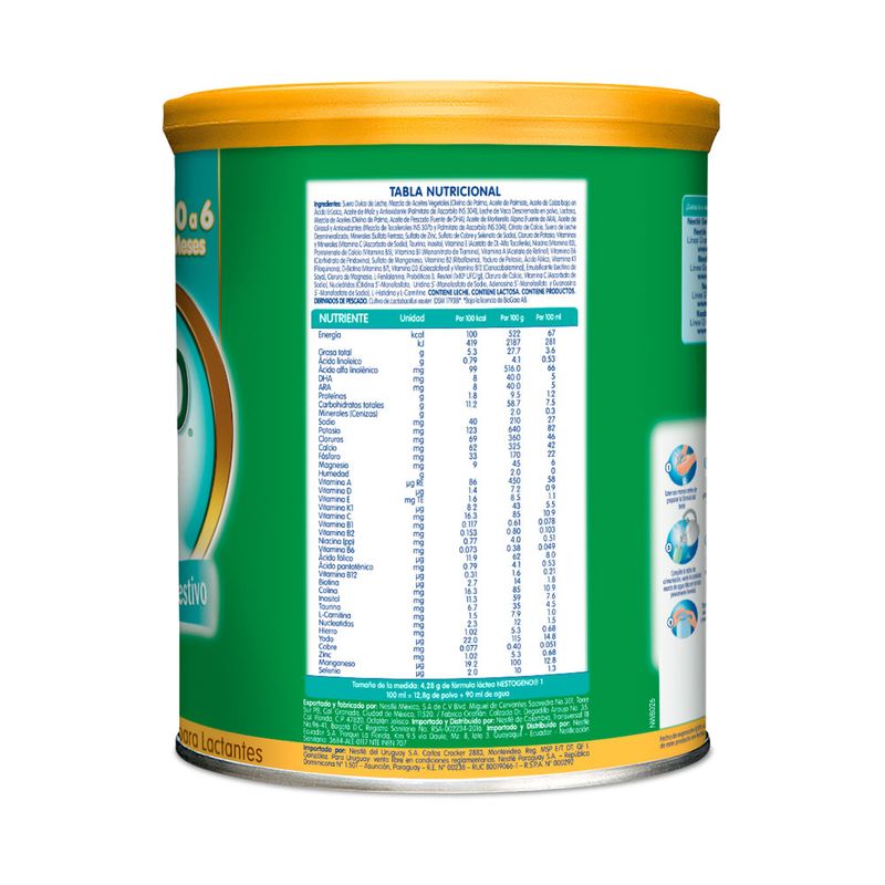 Bebes-Etapa-1_Nestogeno_Pasteur_233570_lata_02