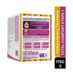 Bebes-Etapa-1_Similac_Pasteur_632035_caja_03