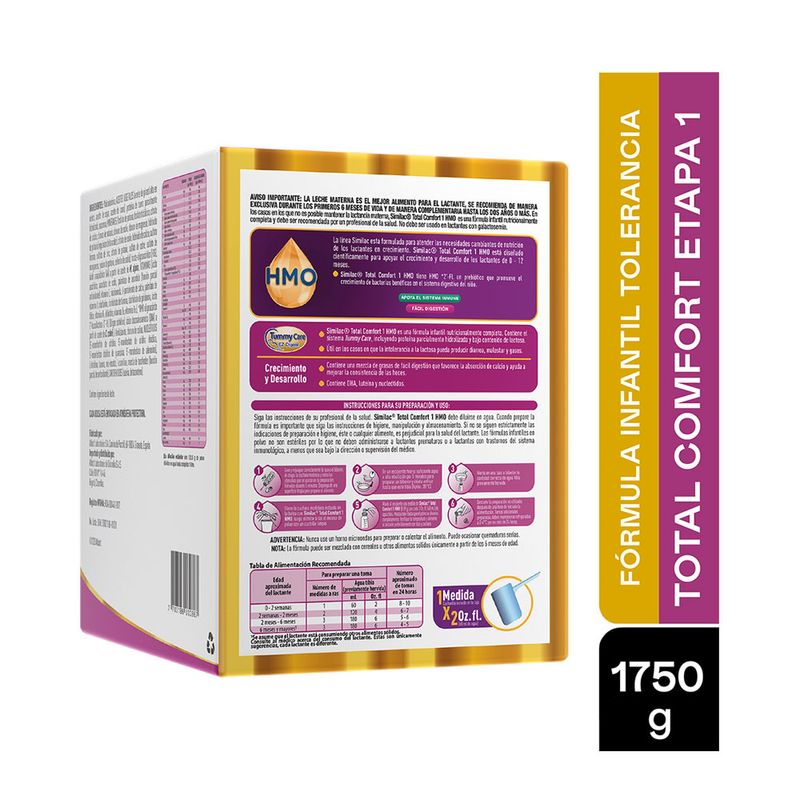 Bebes-Etapa-1_Similac_Pasteur_632035_caja_03