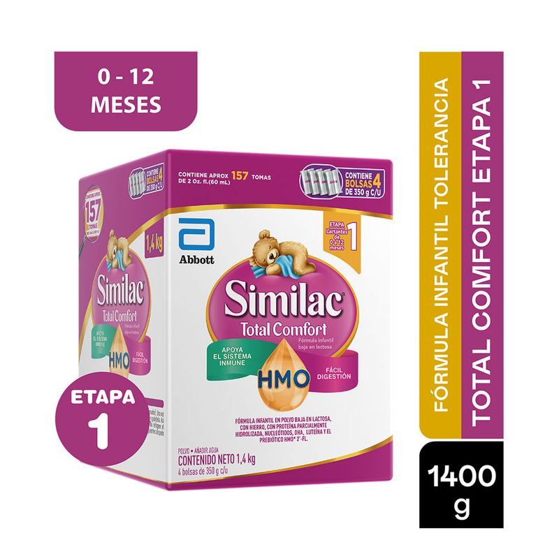 Bebes-Etapa-1_Similac_Pasteur_632196_caja_01