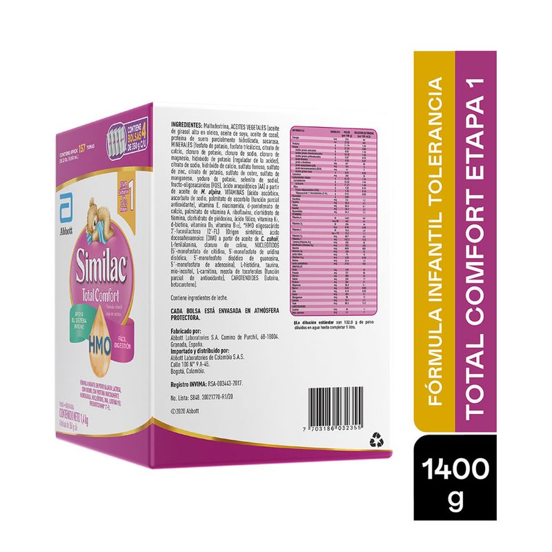 Bebes-Etapa-1_Similac_Pasteur_632196_caja_02