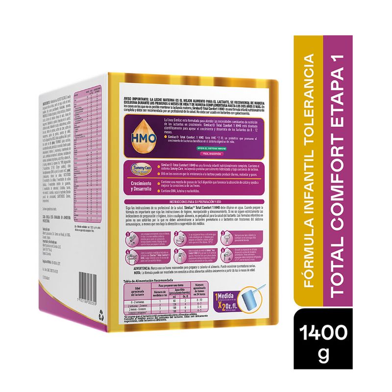 Bebes-Etapa-1_Similac_Pasteur_632196_caja_03