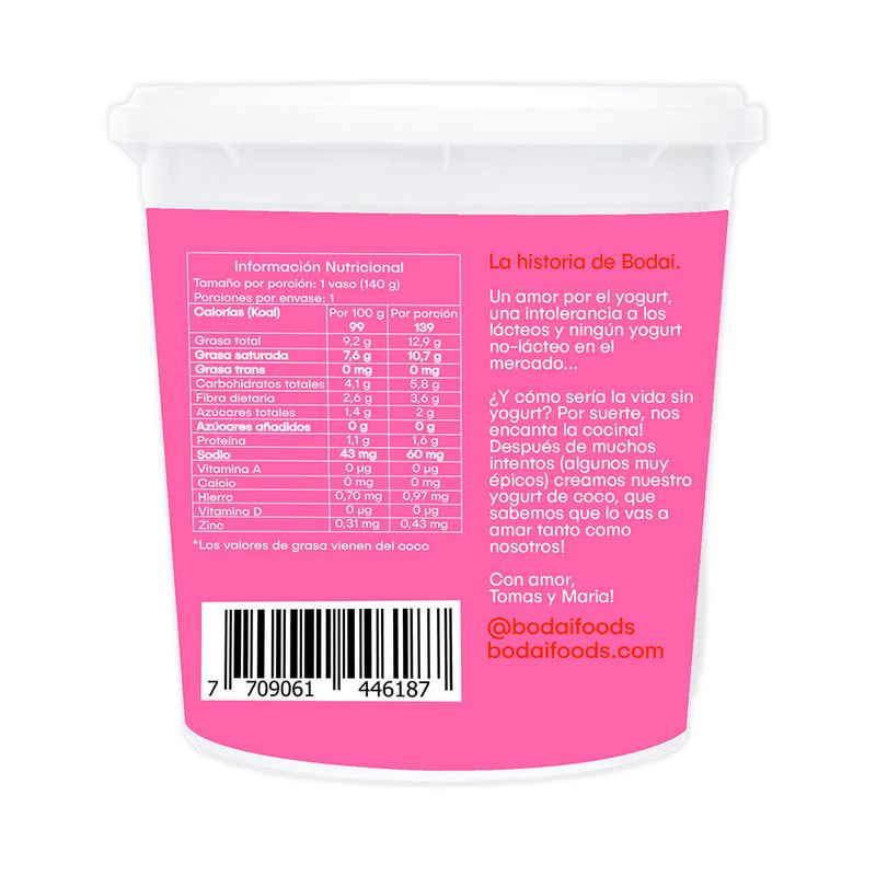 Cuerpo-Sano-Helados-y-yogures_Bodai_Pasteur_1149004_frasco_02