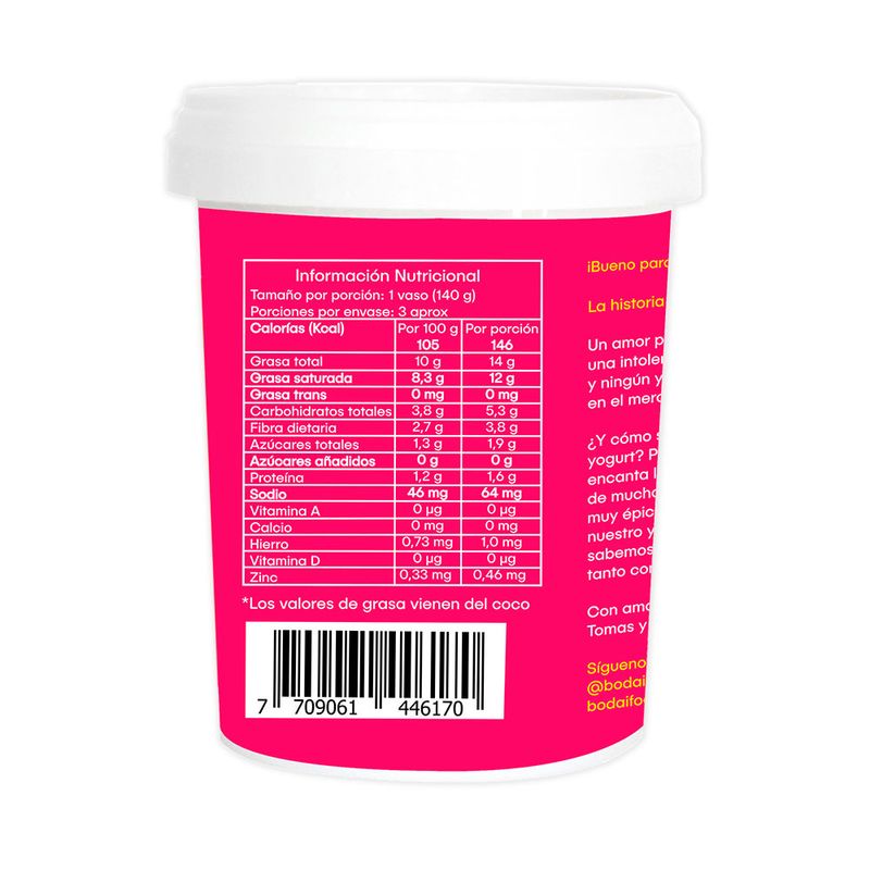 Cuerpo-Sano-Helados-y-yogures_Bodai_Pasteur_1149009_frasco_02