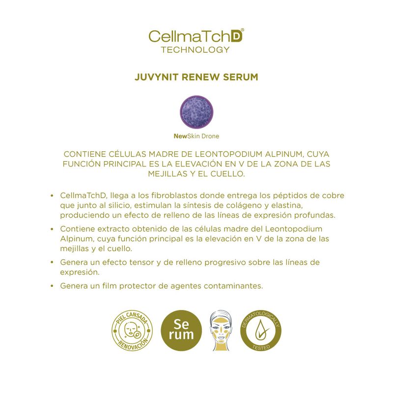 Dermocosmetica-Mascarillas-y-Serum_Juvynit_Pasteur_587012_caja_03