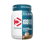 Cuerpo-Sano-Proteina-en-polvo_Dymatize_Pasteur_726064_pote_01