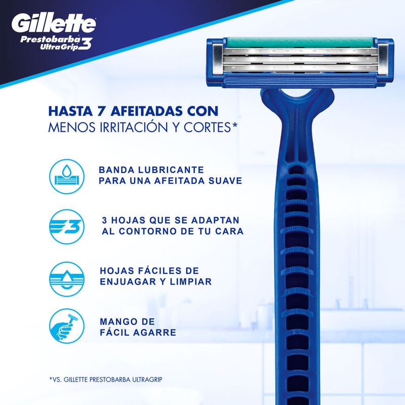 Cuidado-Personal-Afeitada_Gillette_Pasteur_124683_unica_04