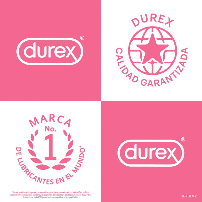 Cuidado-Personal-Lubricantes_Durex_Pasteur_140033_tubo_06