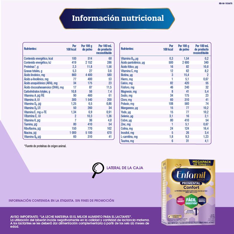 Bebes-Etapa-1_Enfamil_Pasteur_050020_caja_02