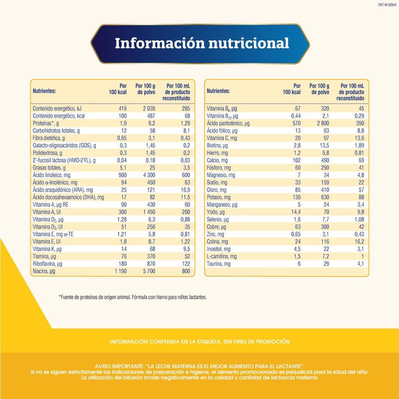 Bebes-Etapa-1_Enfamil_Pasteur_050157_lata_02