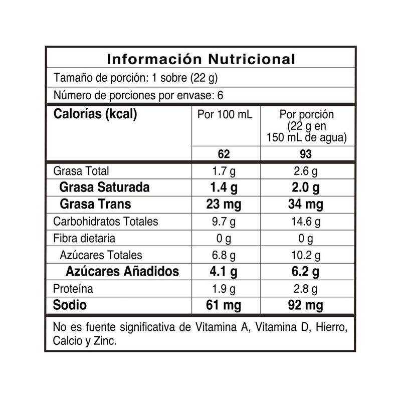 Hogar-Enlatados-y-otros-alimentos_Colcafe_Pasteur_620045_caja_02