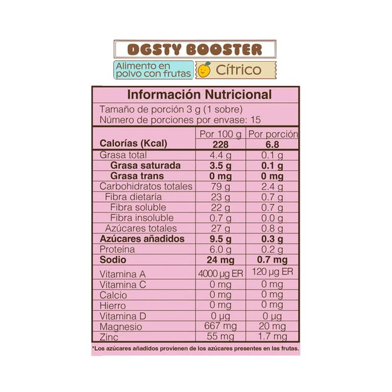 Cuerpo-Sano-Bebidas-Funcionales_Fuly_Pasteur_1367001_caja_03