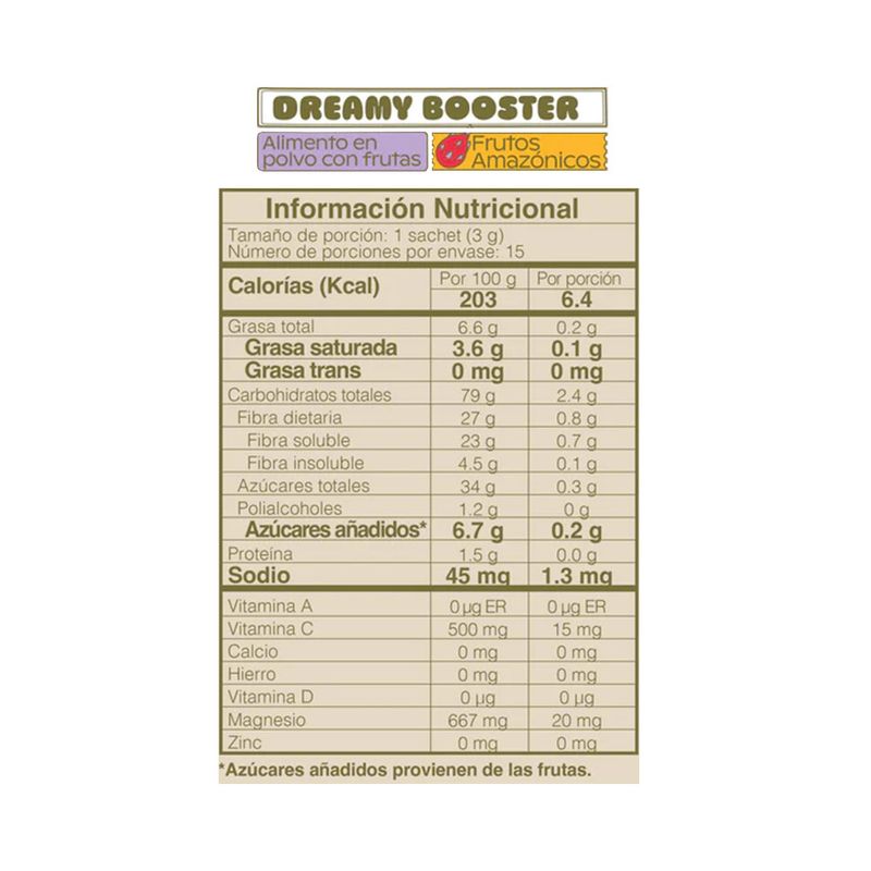 Cuerpo-Sano-Bebidas-Funcionales_Fuly_Pasteur_1367002_caja_03