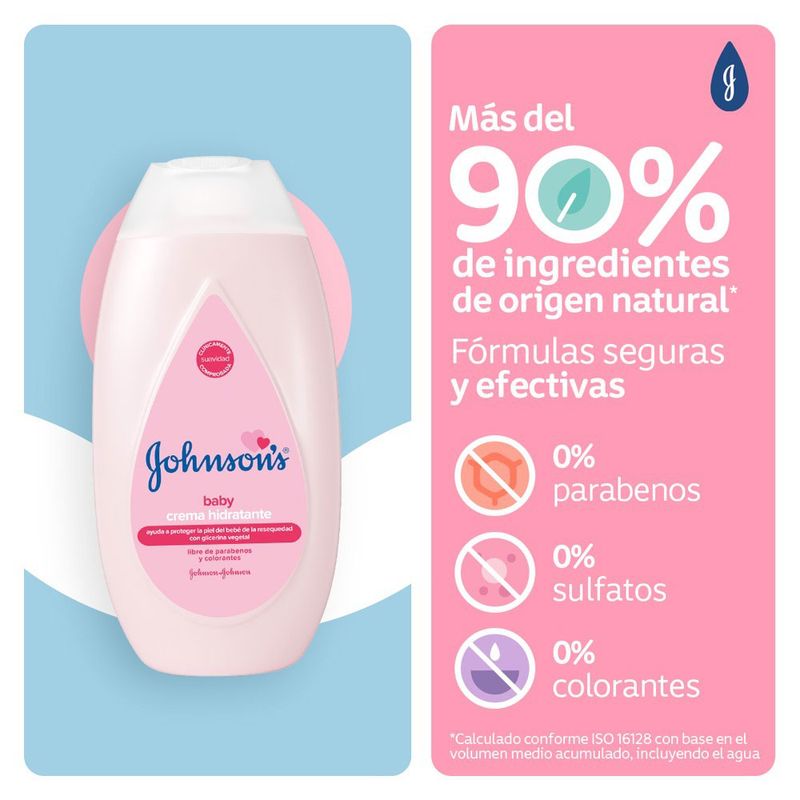 Johnson's Crema Liquida Para Bebe 2 unidades / 400 ml, Cuidado de la piel, Pricesmart, Los Prados