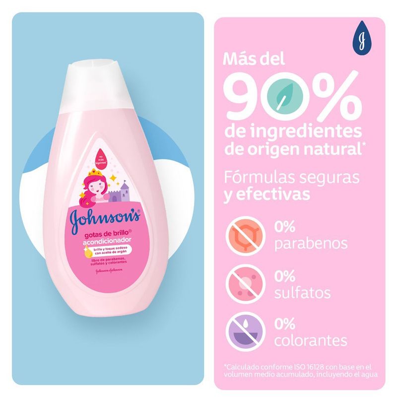 Bebes-Shampoos_Johnsons-baby_Pasteur_165271_frasco_03