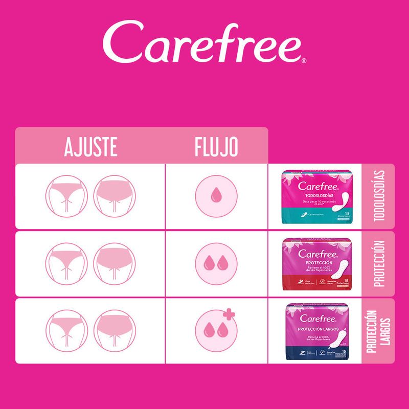 Cuidado-Personal-Protectores-diarios_Carefree_Pasteur_165007_bolsa_05