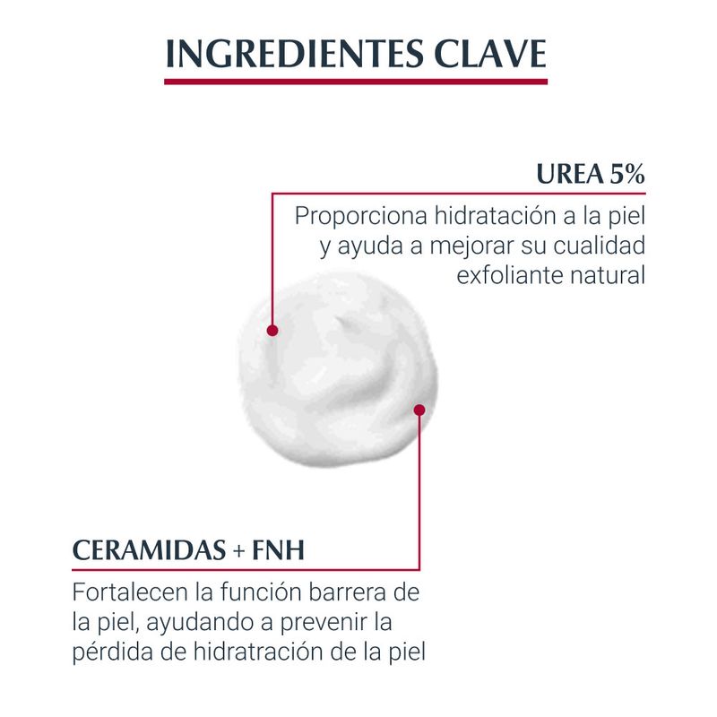 Dermocosmetica-Hidratantes_Eucerin_Pasteur_035033_pote_04