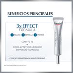 Dermocosmetica-Contorno-de-ojos_Eucerin_Pasteur_035221_caja_02