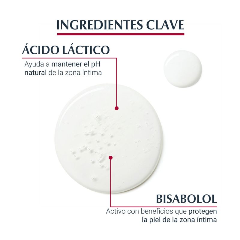 Dermocosmetica-Cuidado-intimo_Eucerin_Pasteur_035223_caja_04