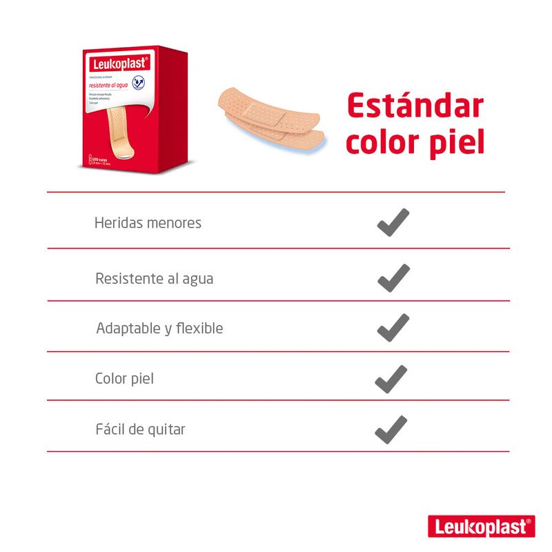 Salud-y-Medicamentos-Curas-y-microporos_Leukoplast_Pasteur_616002_caja_05