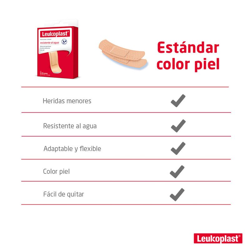 Salud-y-Medicamentos-Curas-y-microporos_Leukoplast_Pasteur_616006_caja_05