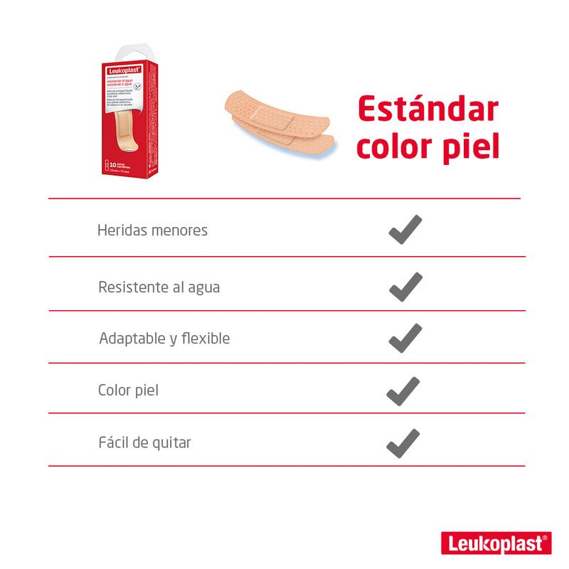 Salud-y-Medicamentos-Curas-y-microporos_Leukoplast_Pasteur_616016_caja_05
