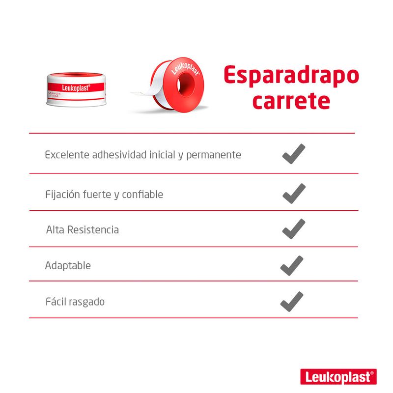 Salud-y-Medicamentos-Curas-y-microporos_Leukoplast_Pasteur_616181_unica_05