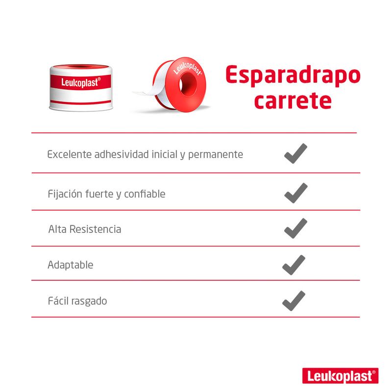 Salud-y-Medicamentos-Curas-y-microporos_Leukoplast_Pasteur_616183_unica_05