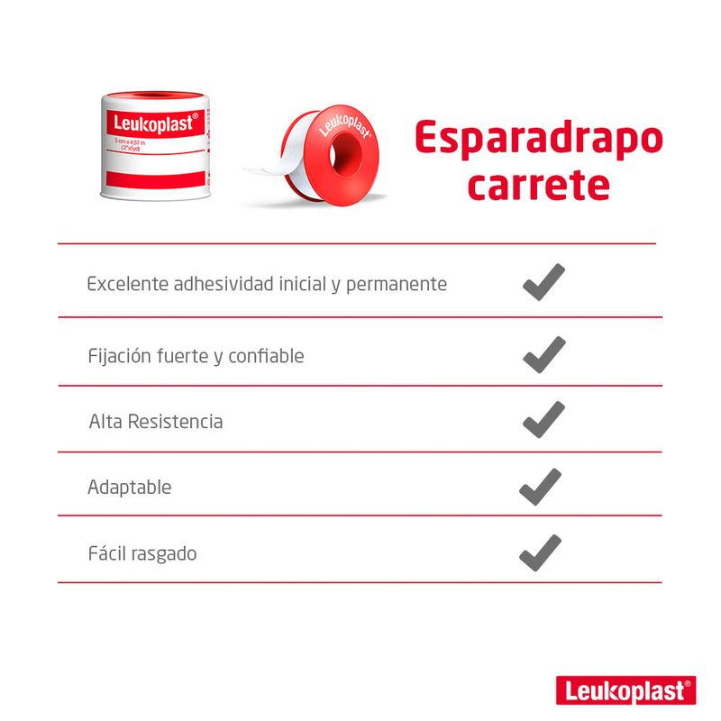 Salud-y-Medicamentos-Curas-y-microporos_Leukoplast_Pasteur_616185_unica_05