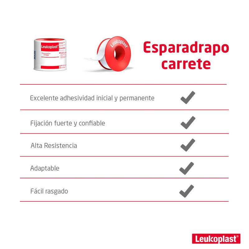 Salud-y-Medicamentos-Curas-y-microporos_Leukoplast_Pasteur_616189_unica_05