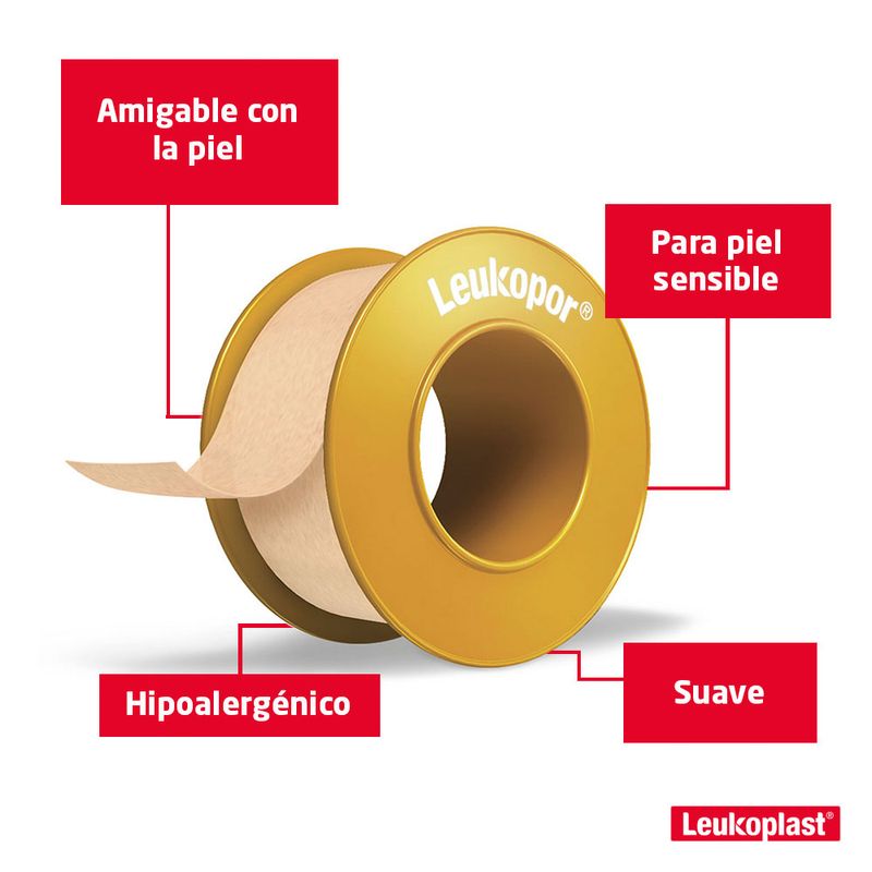 Salud-y-Medicamentos-Curas-y-microporos_Leukopor_Pasteur_616440_carrete_02