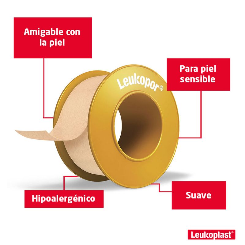 Salud-y-Medicamentos-Curas-y-microporos_Leukopor_Pasteur_616441_unica_02