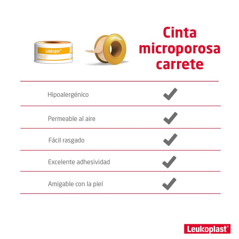 Salud-y-Medicamentos-Curas-y-microporos_Leukopor_Pasteur_616445_unica_05