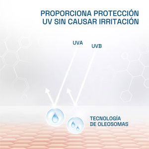 HIDRATANTE PRO AC CETAPHIL SPF 30 CAJA 118 ML